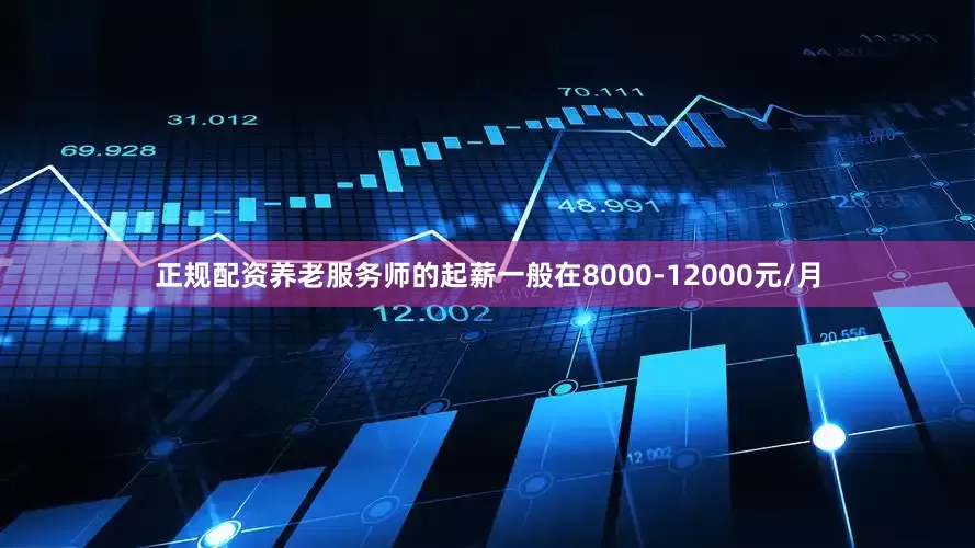 正规配资养老服务师的起薪一般在8000-12000元/月